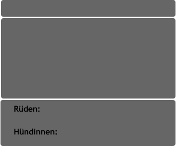 Rüden:           Hündinnen: